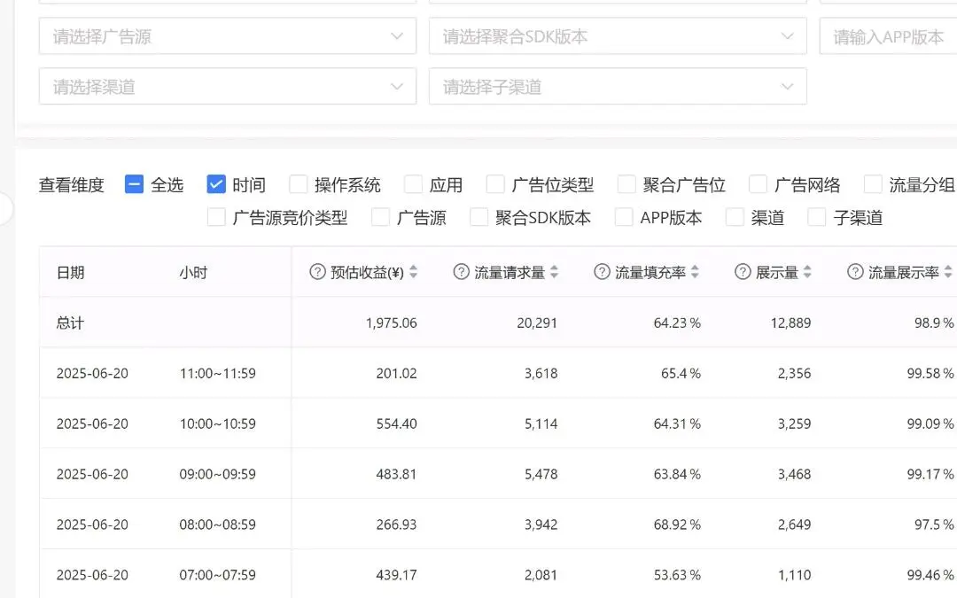 汤冉祥找合伙人新风口,快手抖音游戏模块项目,总部陪跑,官方打款,长期稳定。