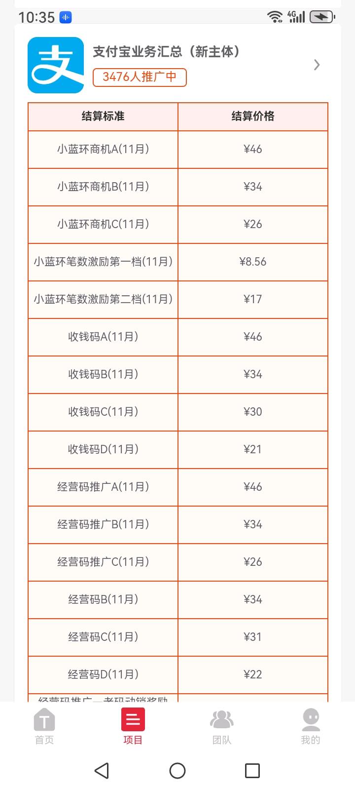 赖先生找合伙人APP官方渠道纯绿单，简单