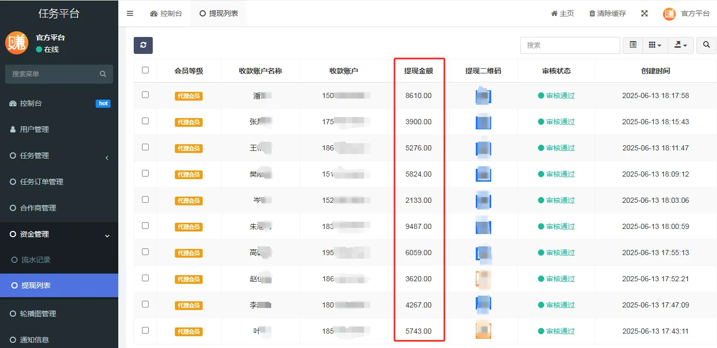 黄先生APP拉新官方源头渠道,3000+款任务,一手佣金当天结算,独立后台产值有保障