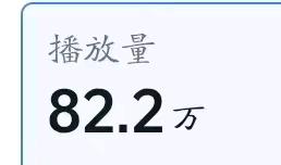 吴女士其他供需