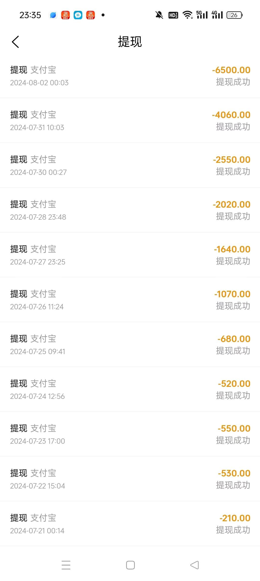 赵先生其他供需