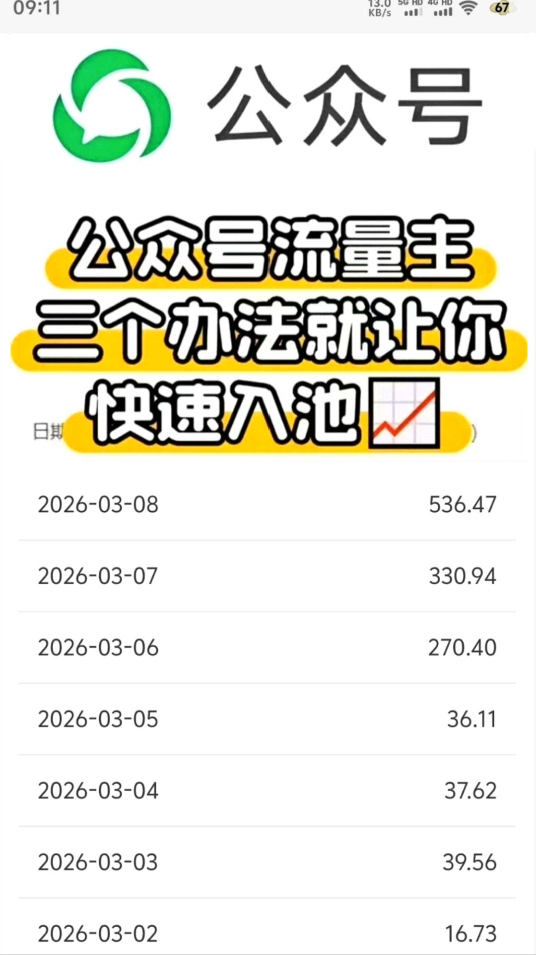 王女士找合伙人微信公众号代运营项目