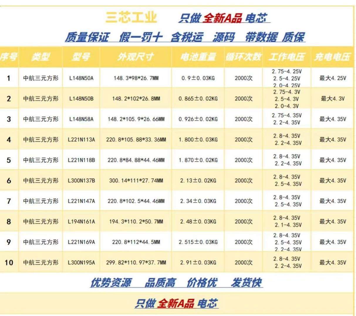 葛春兰品牌货源