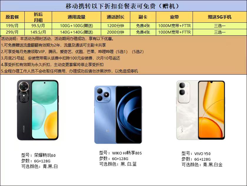 颉先生其他供需联通电信转移动，原话费5折，送宽带送手机