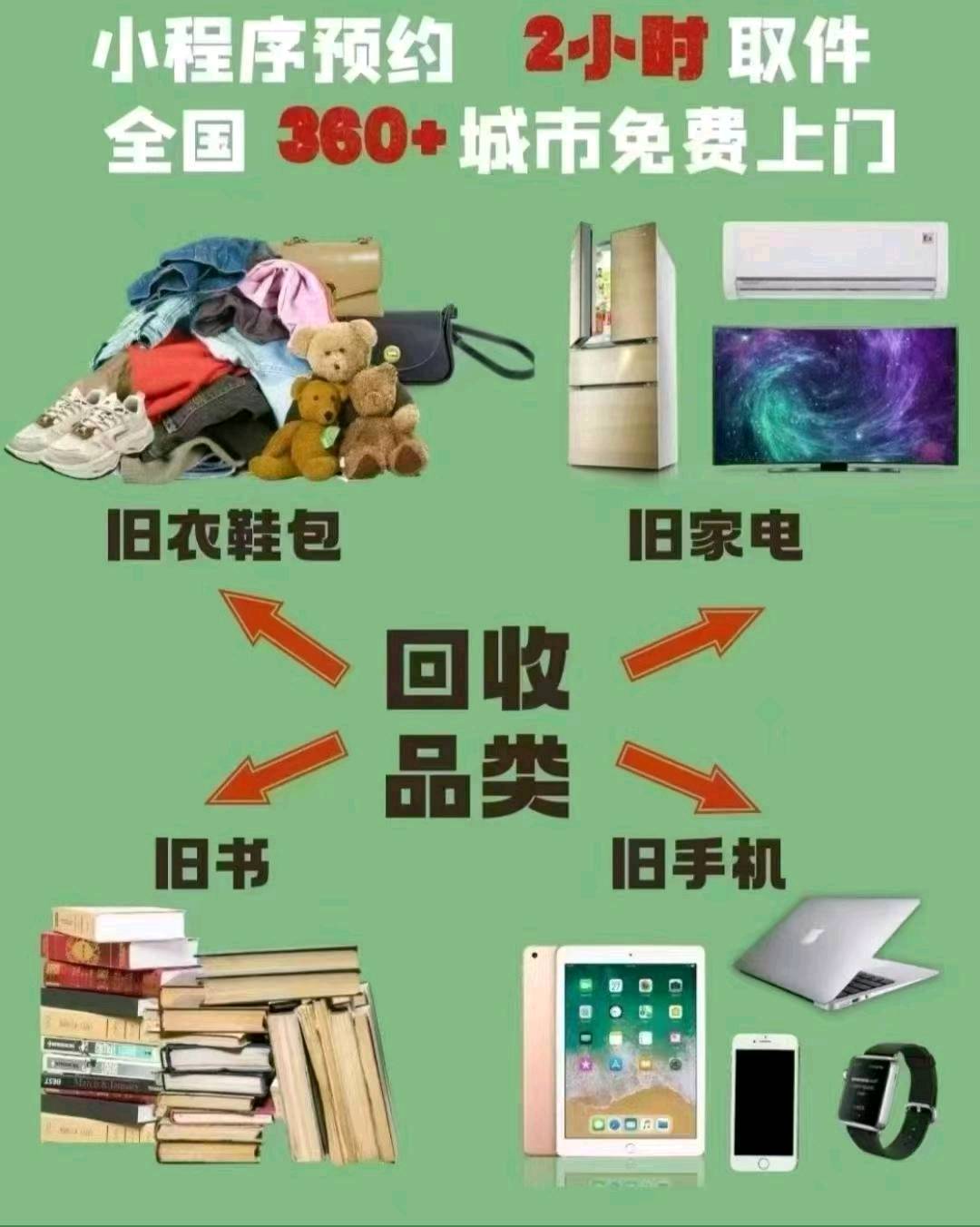 代金钢找合伙人顺丰全国上门免费回收旧衣家电，0投资享50%佣金，诚邀合作！