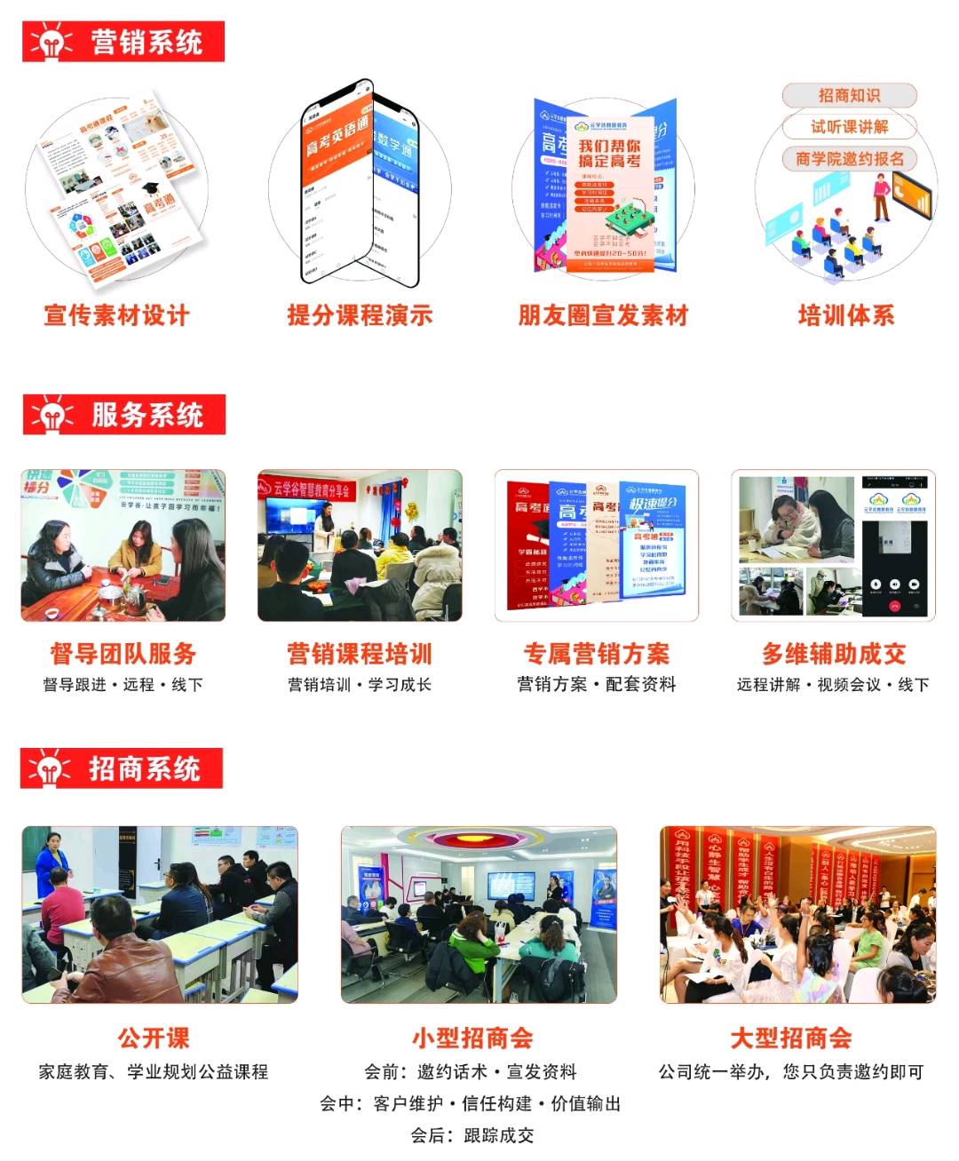 王先生找合伙人