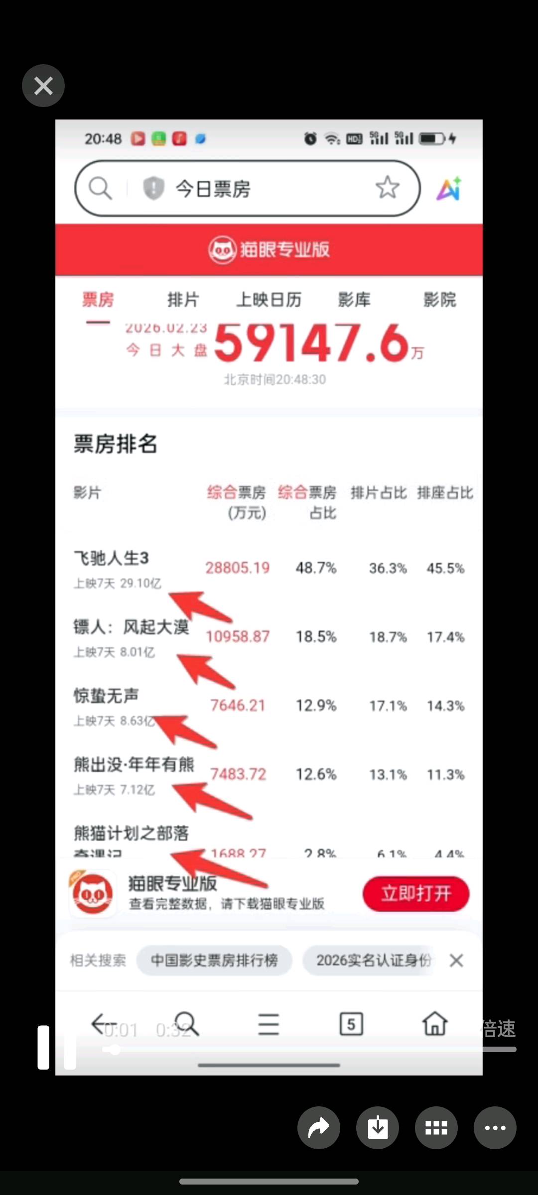 陶余福其他供需影视推广项目，推广全国院线的新电影，自己看有钱赚，转发给别人看也有推广