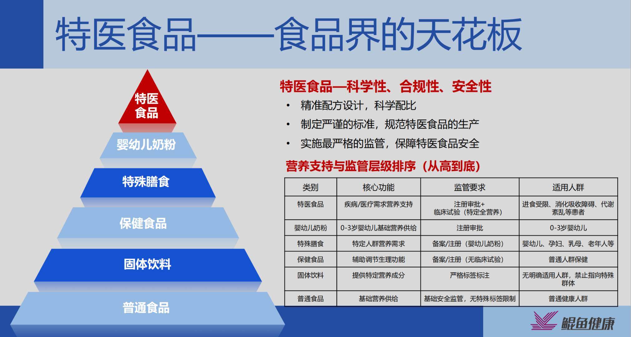 傅金龙找合伙人