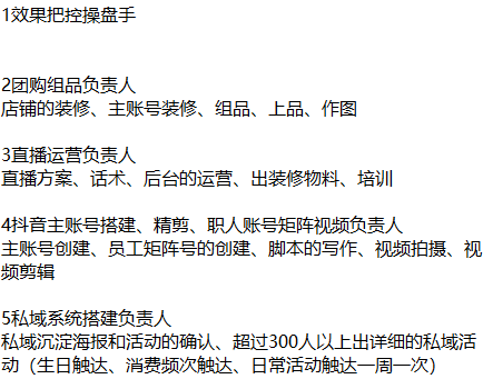 袁飞找合伙人运营全域运营技术团队