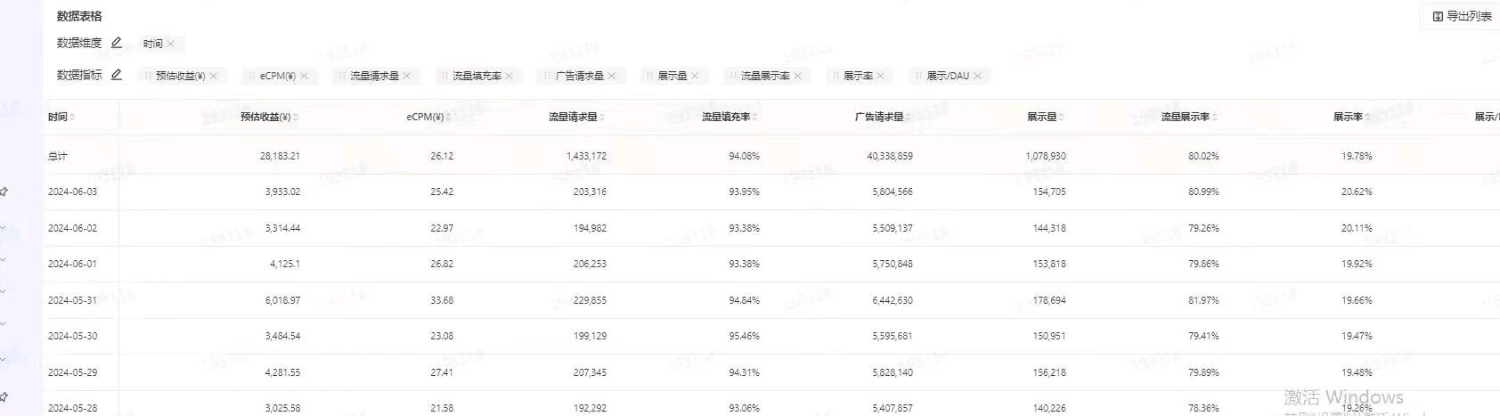 李龙川找合伙人新时代新赛道，手机看短剧，打游戏收益，长期稳定自然流变现