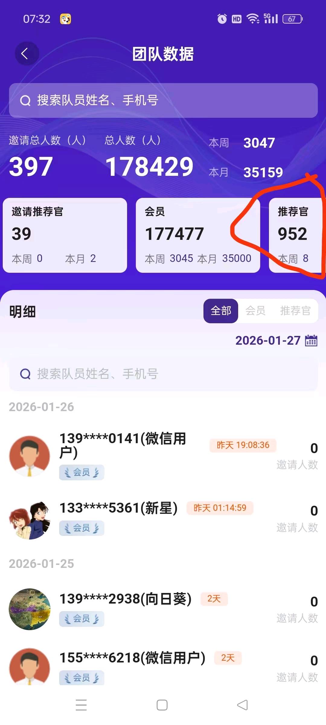 赵女士找合伙人享居时代酒店项目来了