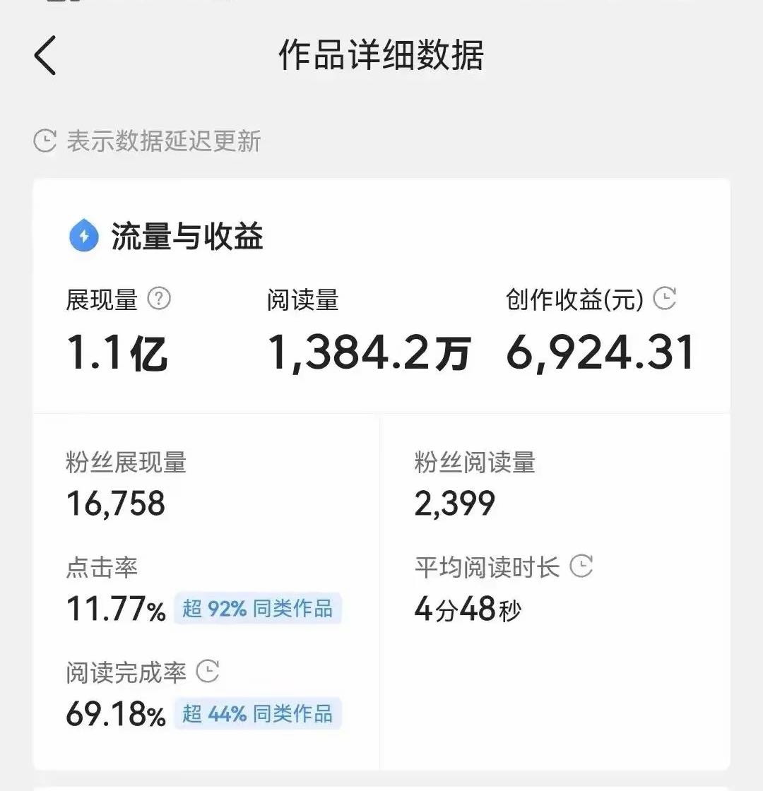 王廷浩其他供需今日头条平台代运营，分佣模式