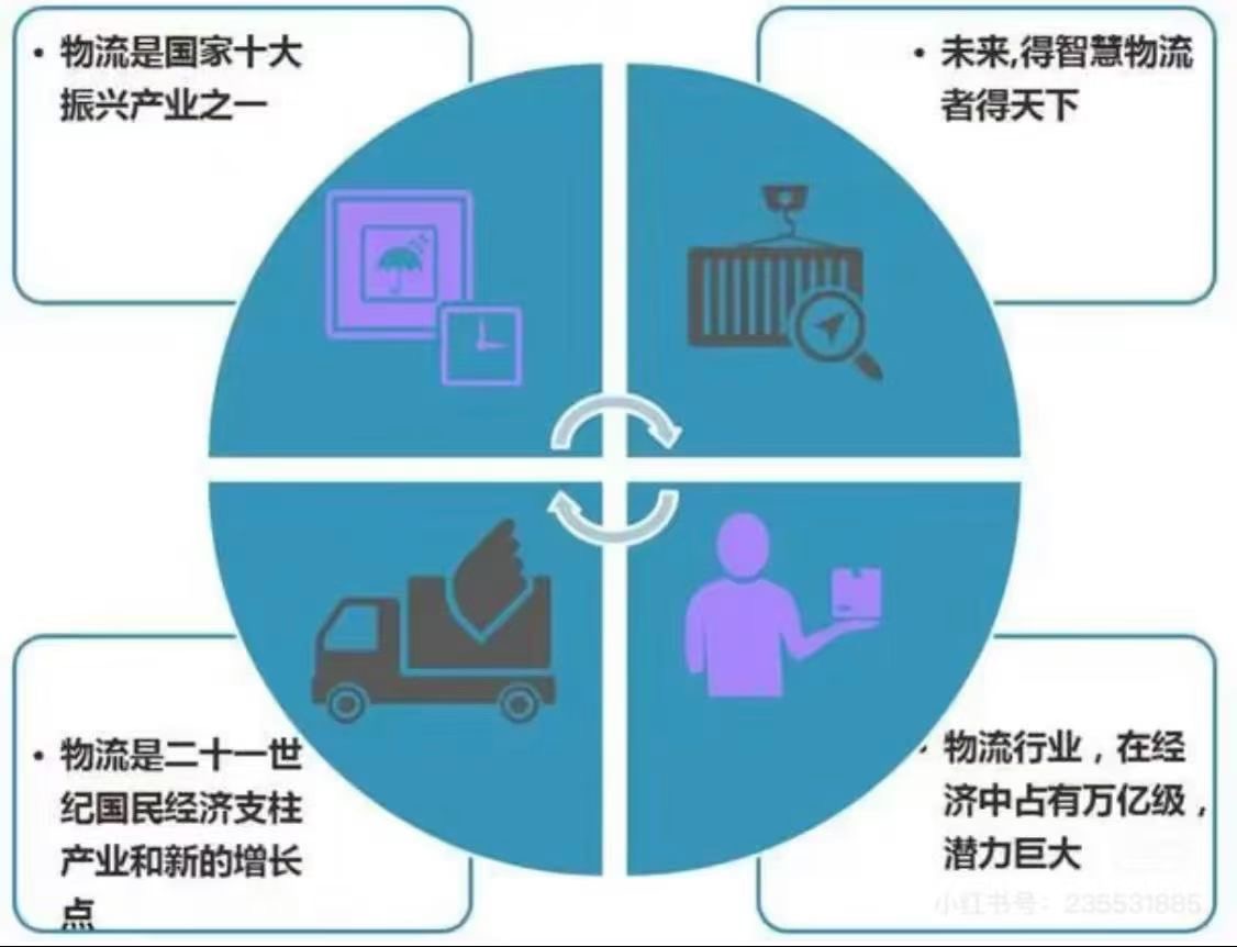 陈海伦找合伙人线上云物流新玩法