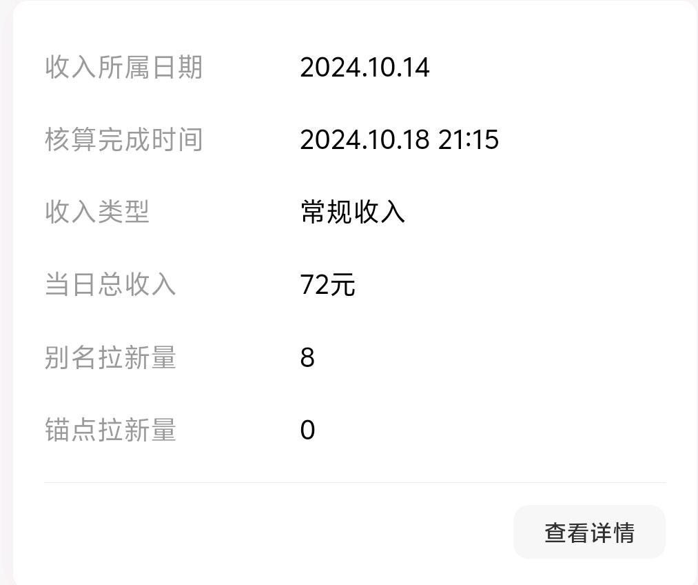 杨先生找合伙人