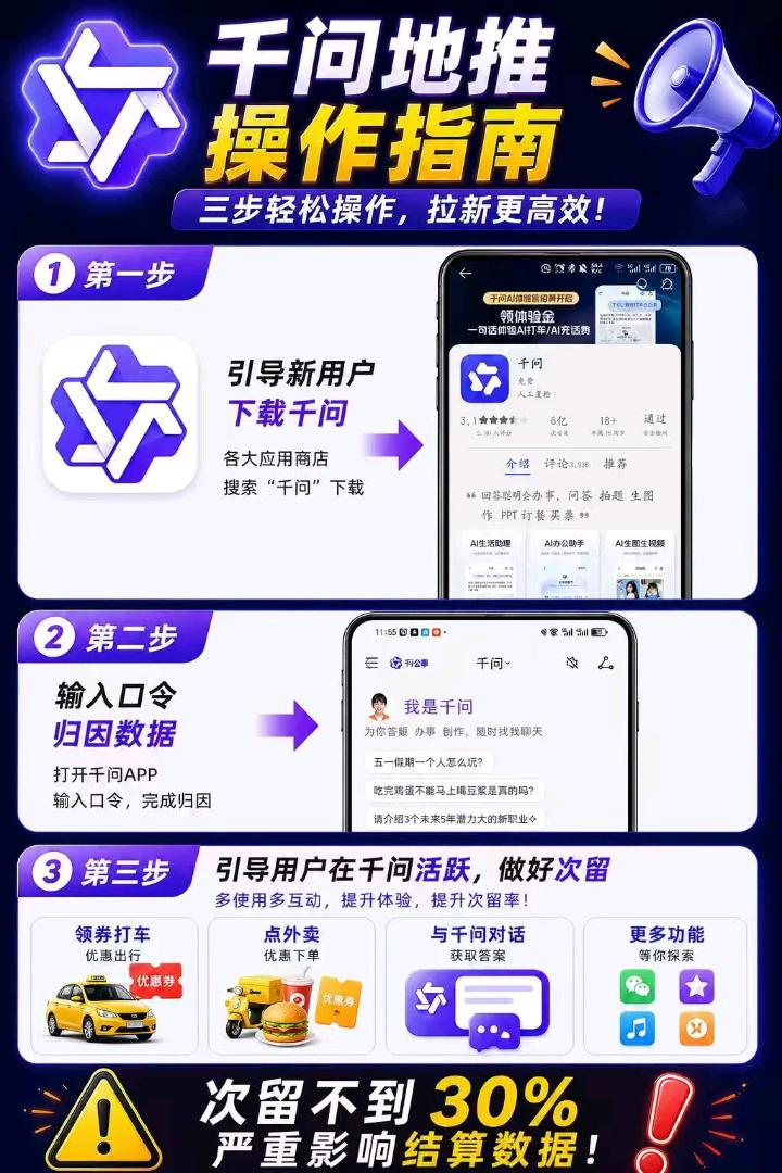 赵先生地推项目千问能做的来拿链接*