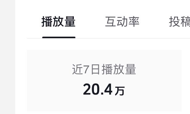 兰女士全平台推广合作：小说推文，短剧，音乐资源，团队扶持小白速成