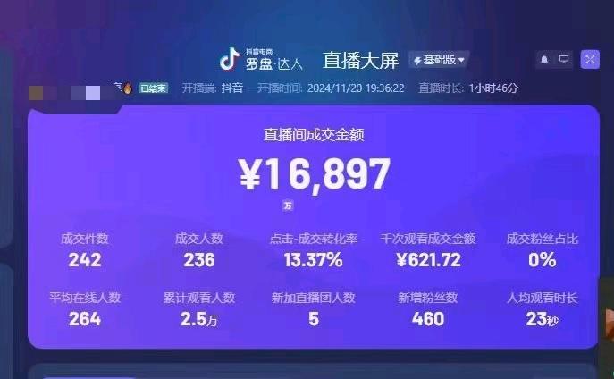 肖先生找合伙人抖音橱窗直播带货，0粉丝可做，找合伙人，不收一分米，低门槛，简单易上手