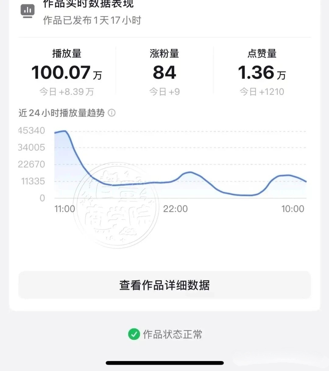 杨女士其他供需小说推文项目合作：全渠道运营+专业培训，招募推广伙伴共创高收益