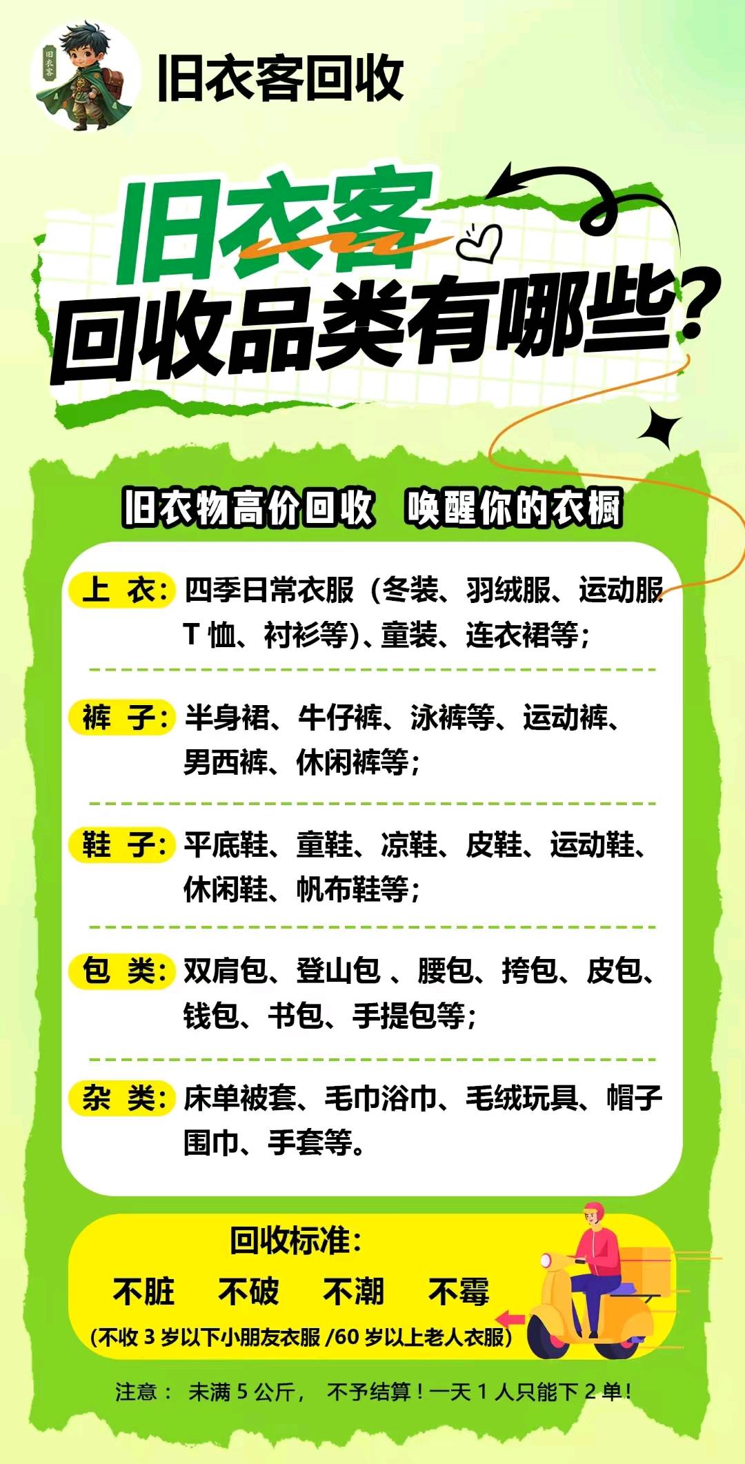 马先生找合伙人