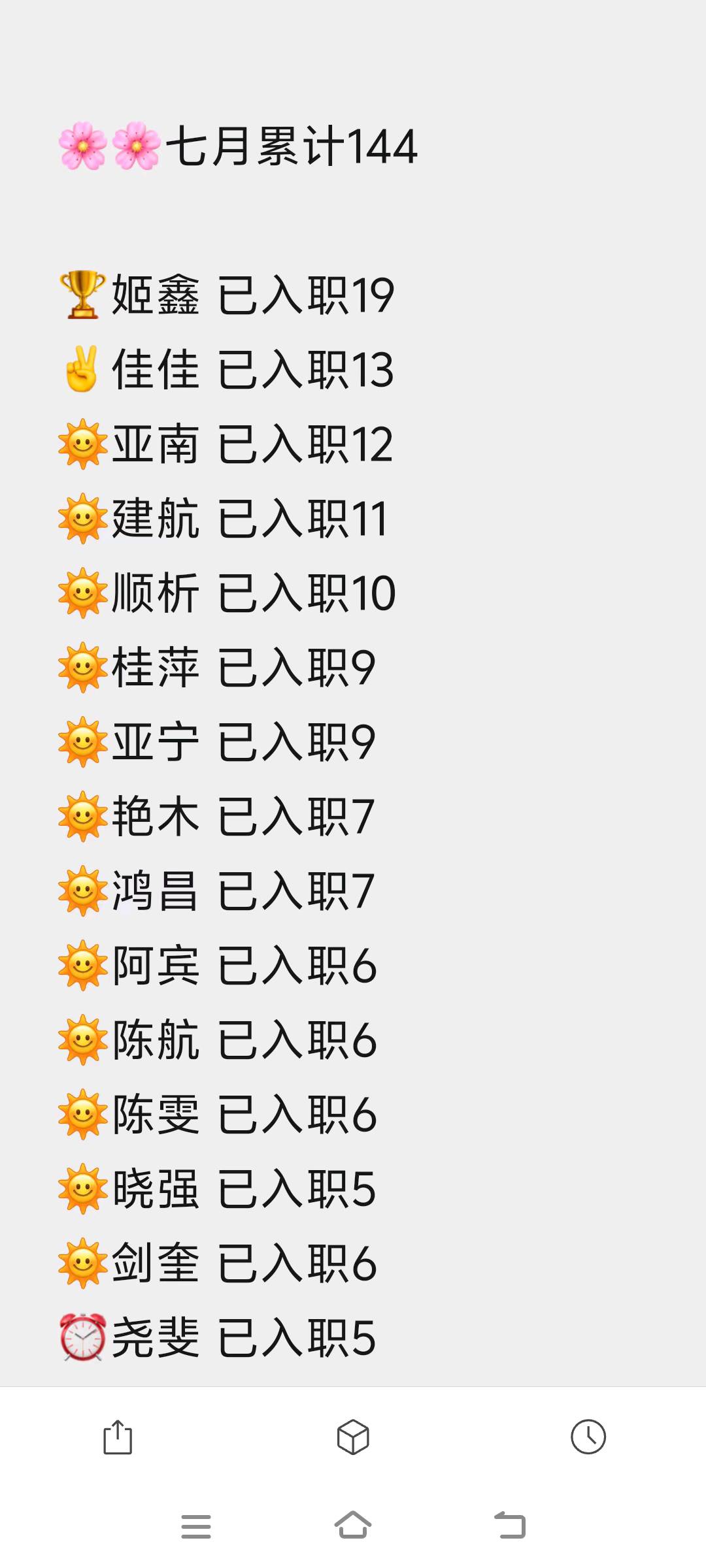 彭先生新赛道新模式，线上人力资源