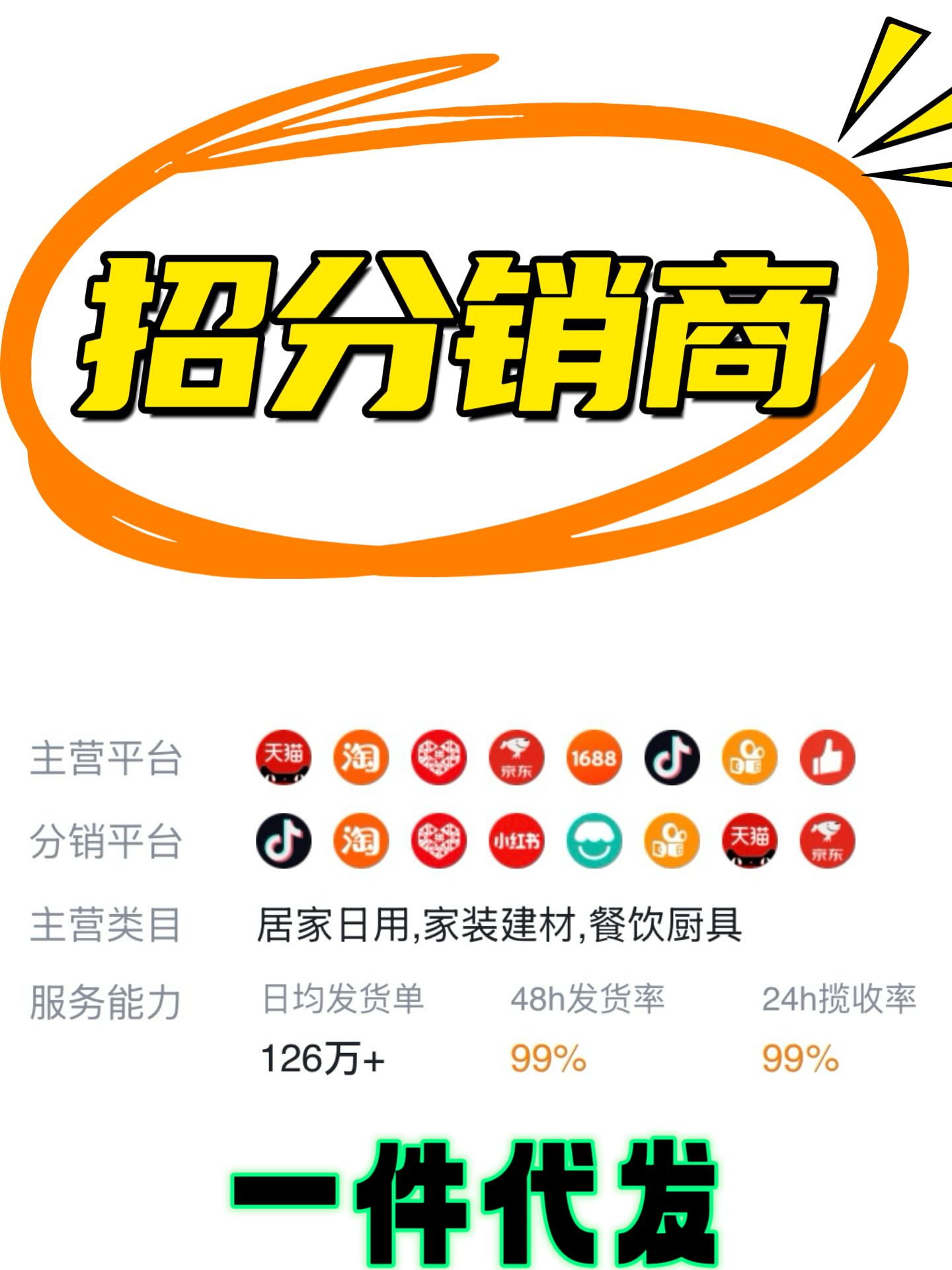 李东领其他供需供应链招分销商，一件代发
