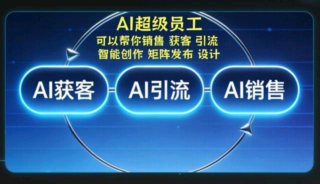 刘艳找合伙人AI超级员工 招募代理合作