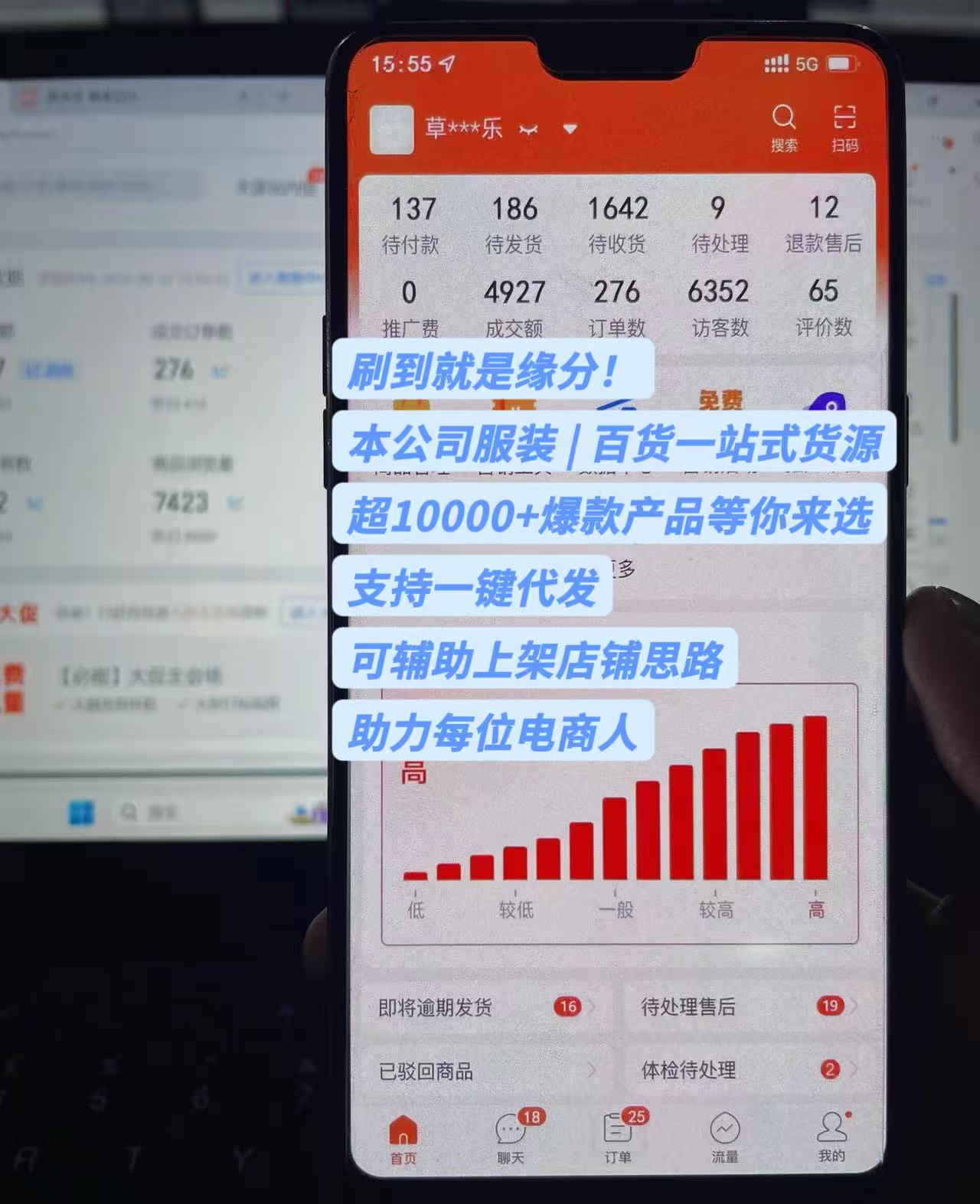 郭先生找合伙人我提供零成本电商货源与指导，寻找合作开拼多多抖店的小白伙伴