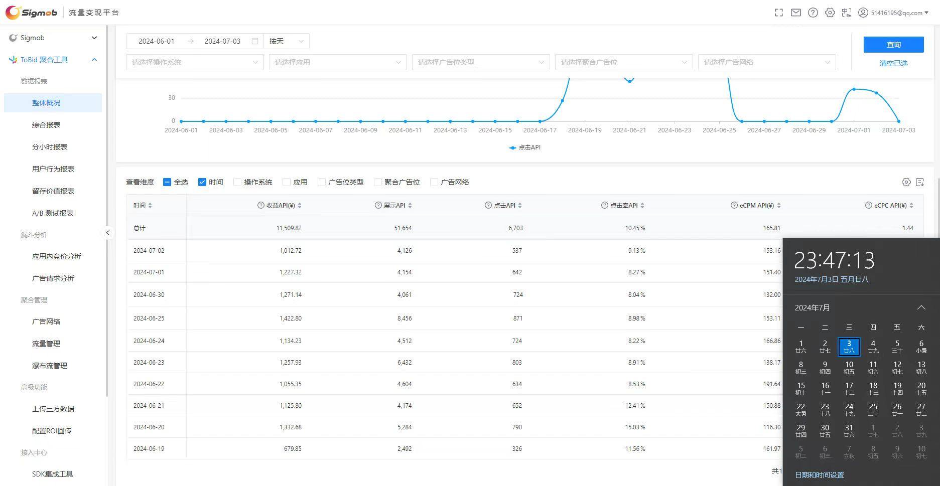 刘先生其他供需广告变现