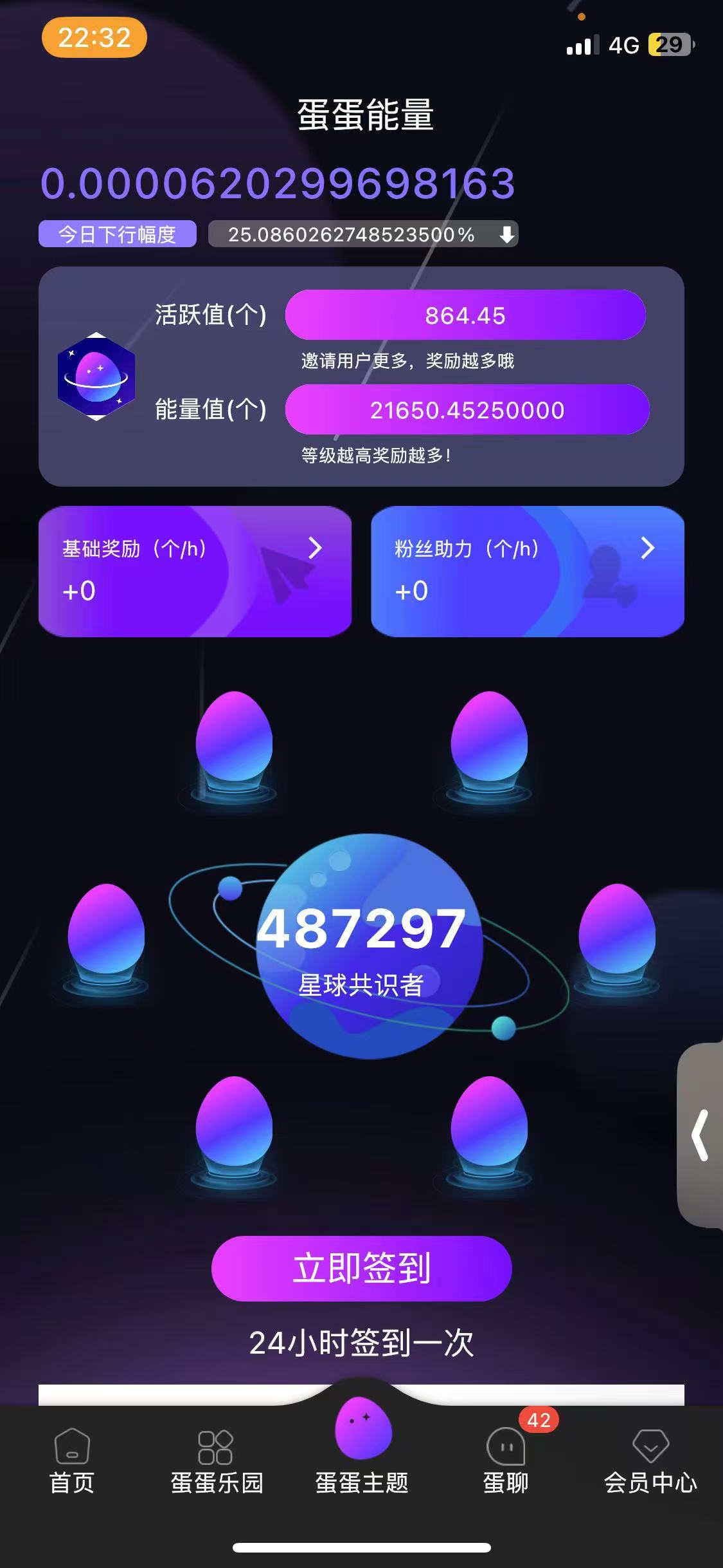 樊先生其他供需蛋蛋星球项目