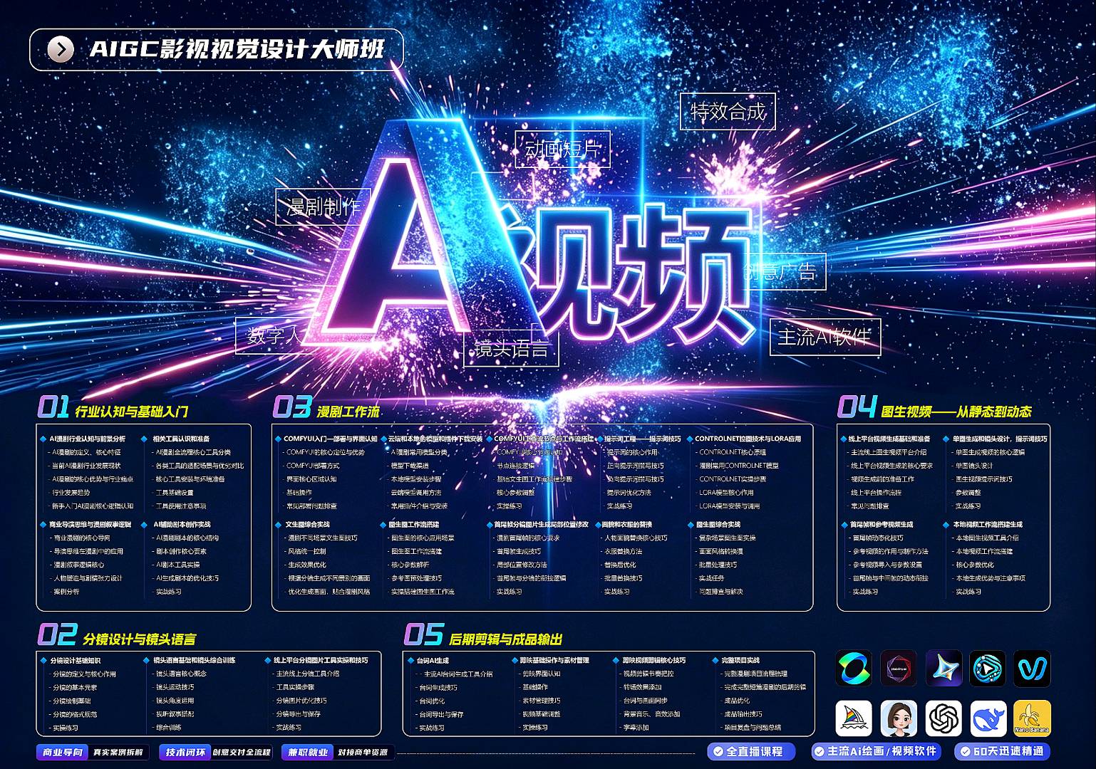 陈先生找合伙人AI漫剧零基础培训课程