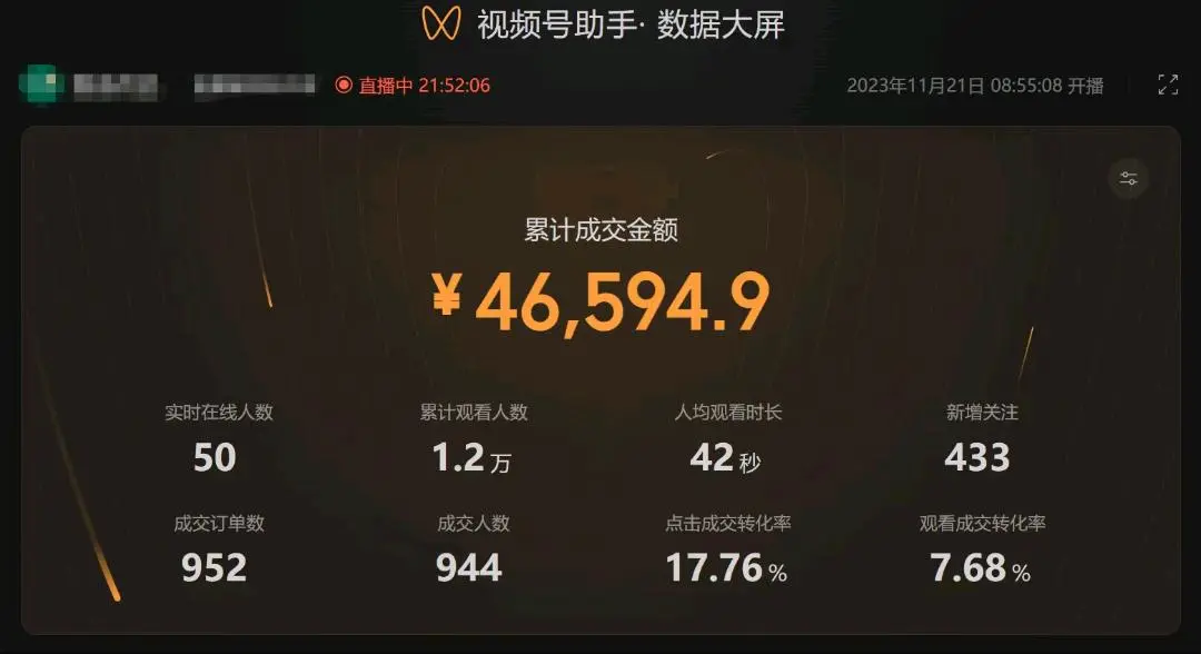 岳先生找合伙人
