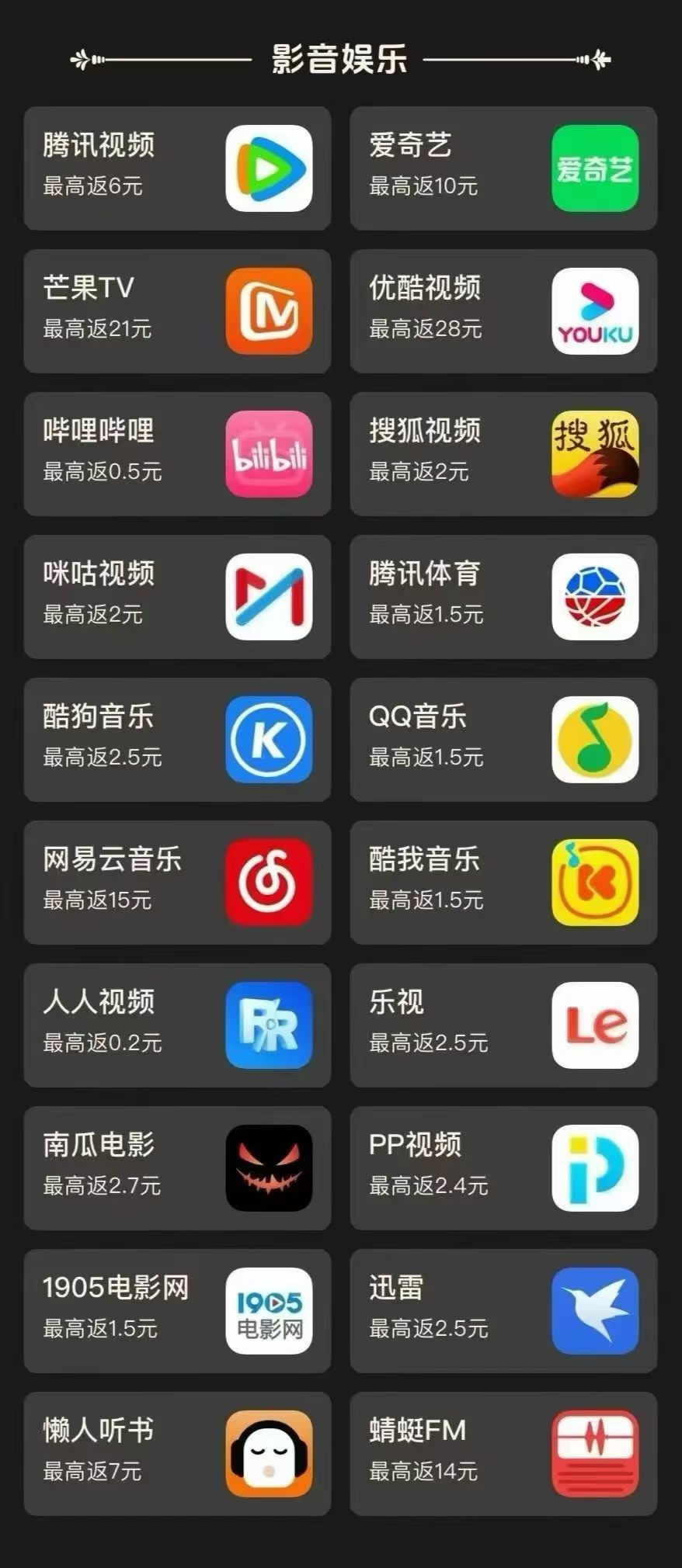 隋宏燕找合伙人黑金卡VIP