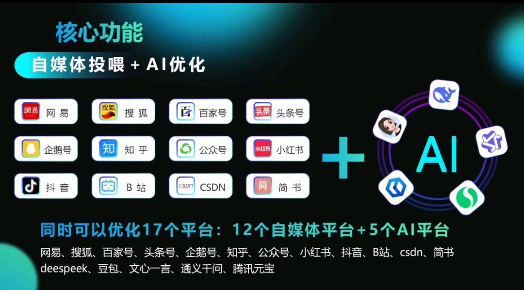 吕女士找合伙人GEO优化，一个让企业主动掏钱的项目