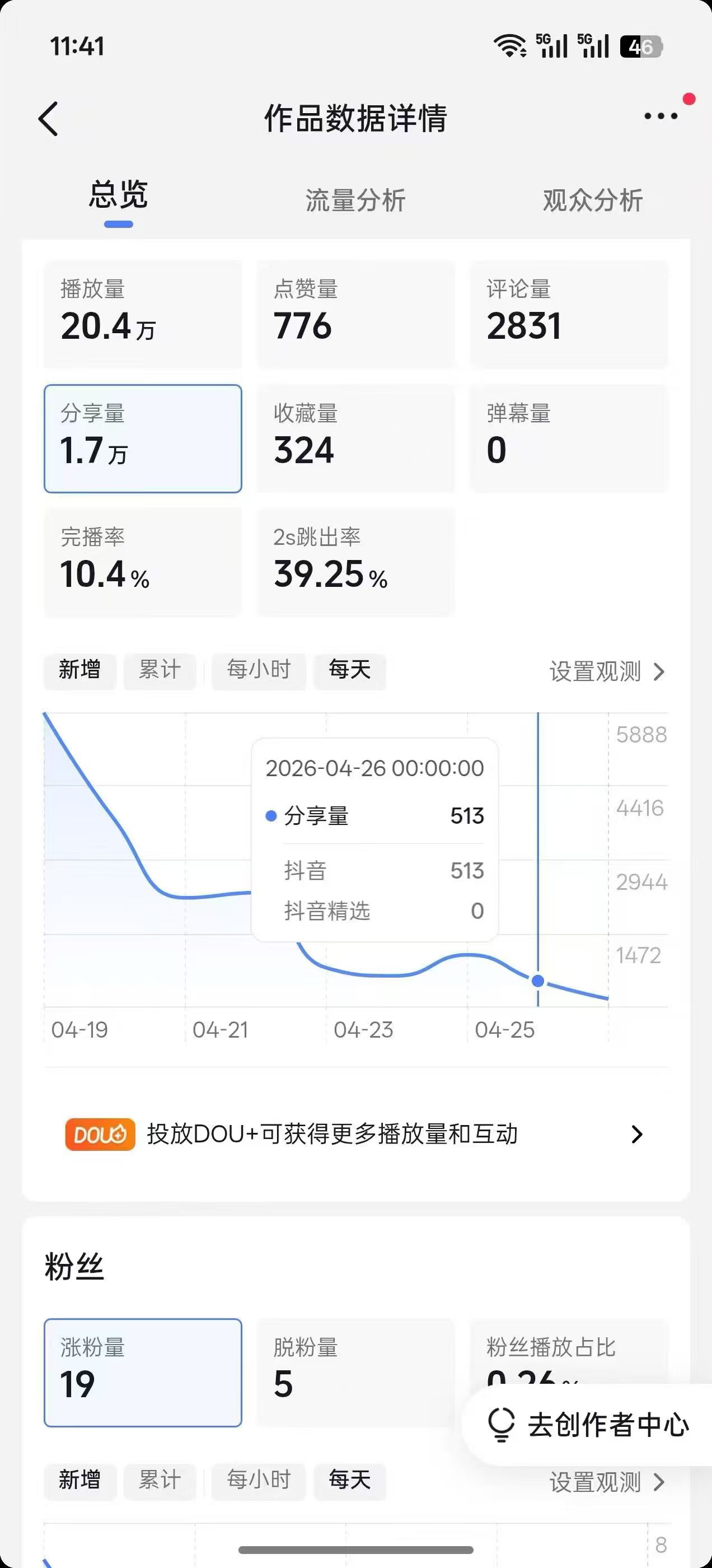 刘先生找合伙人