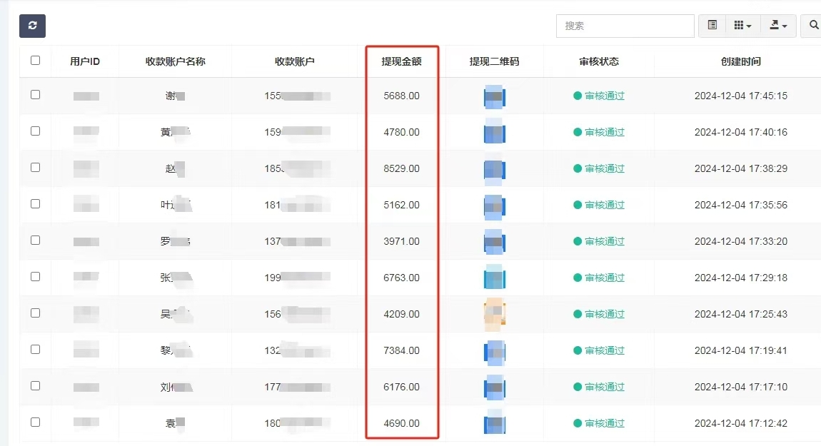 赵先生找合伙人