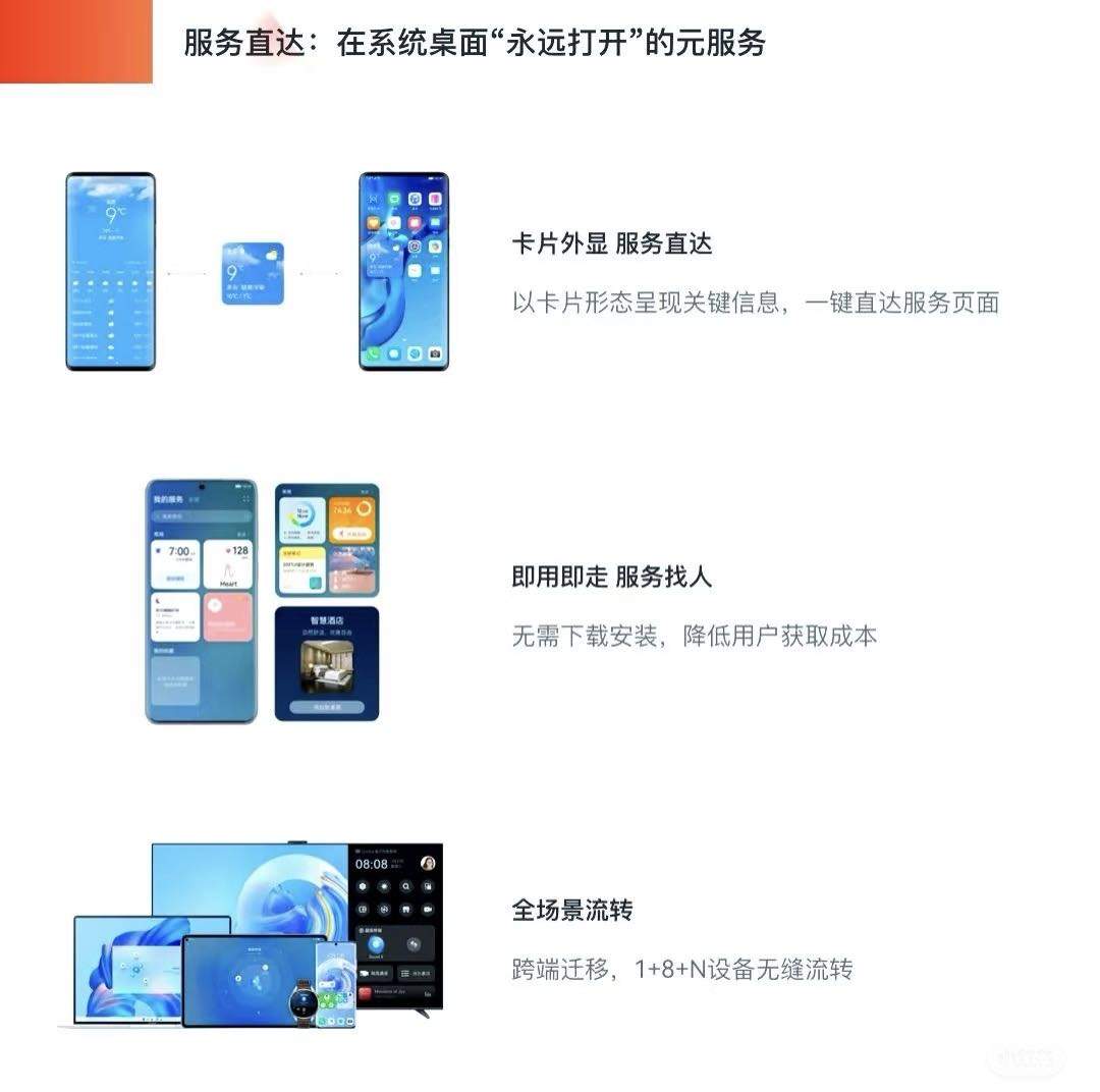 韩笑其他供需华为云服务免费入驻，佣金商户2000/户团队优先.操作简便