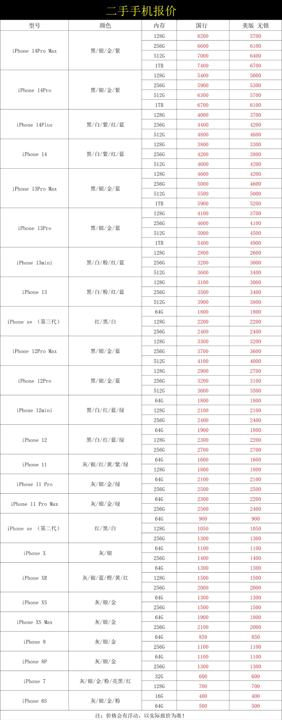 段聪找合伙人寻觅二手手机供应链合伙人，支持一件代发！一手货源，可视频实勘场地！