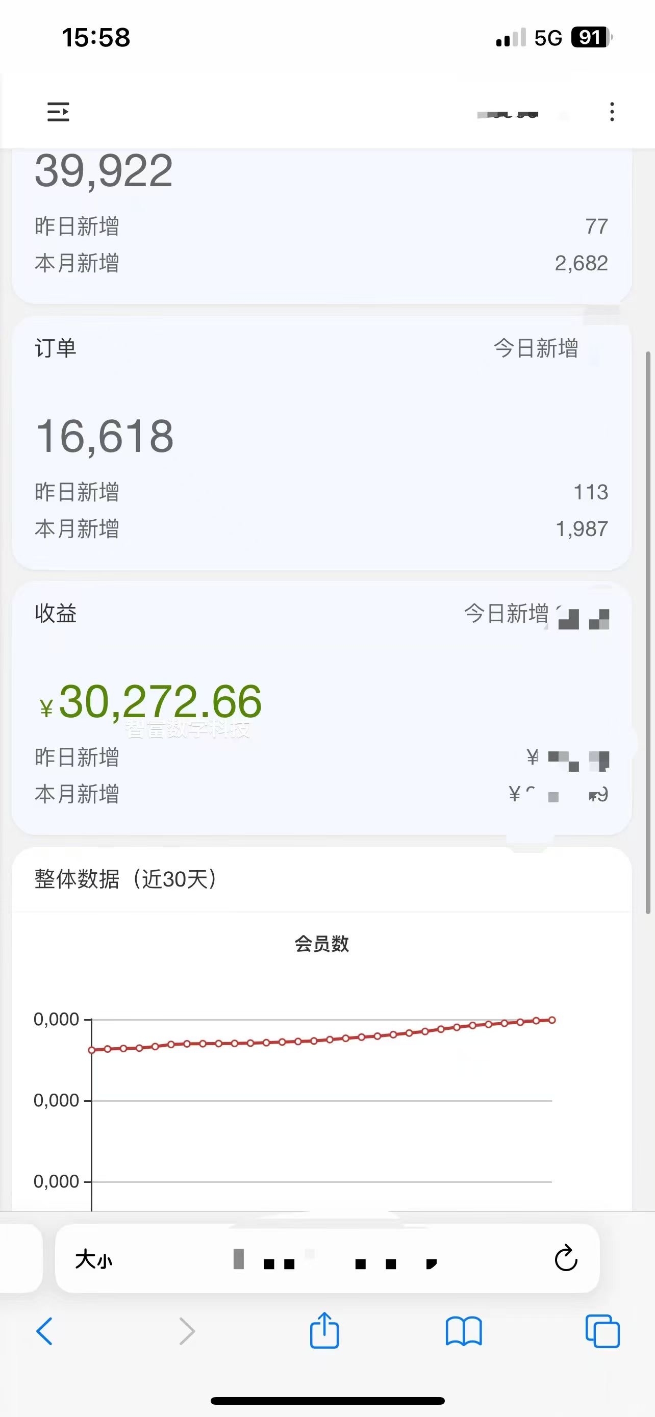 丁捷吉找合伙人提供四大运营商的电话流量卡 折扣卡