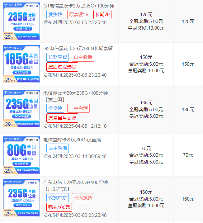 徐先生地推项目佣金150-300 流量卡招代理推广 全国可做 独立后台 官方直招