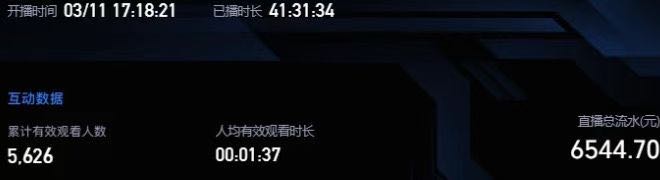 杨先生其他供需