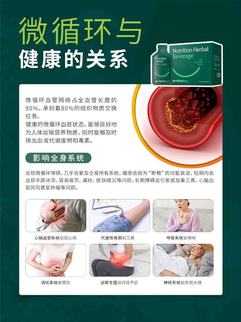 李先生找合伙人*AI健康管理合伙人月入*