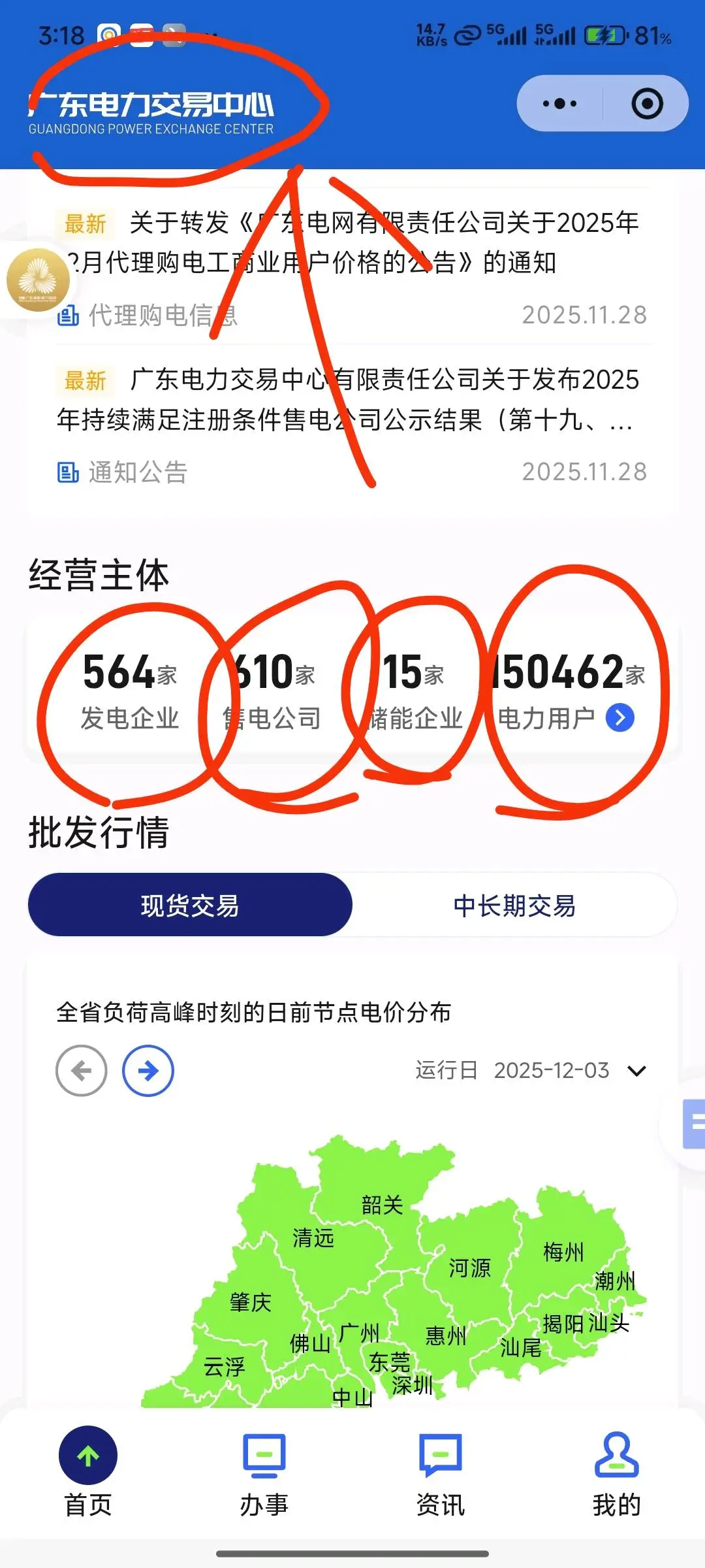江先生其他供需为什么需要售电合伙人 招募500名持售电护照开展业务