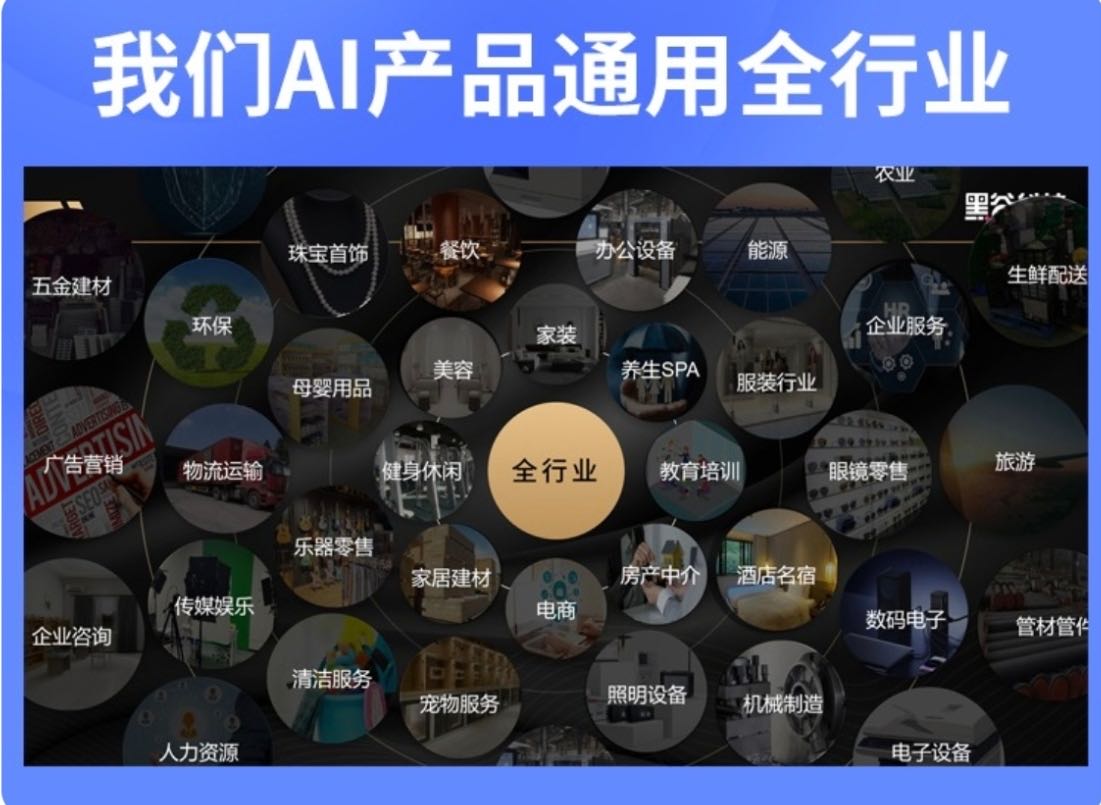 高飞找合伙人源头对接：AI智能体+赋能实体、地推+网创+工作室+公司+都可以对接