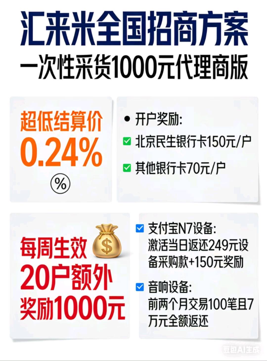 蒋先生找合伙人开户奖最高300元,分润最高万15银行收款码合伙人