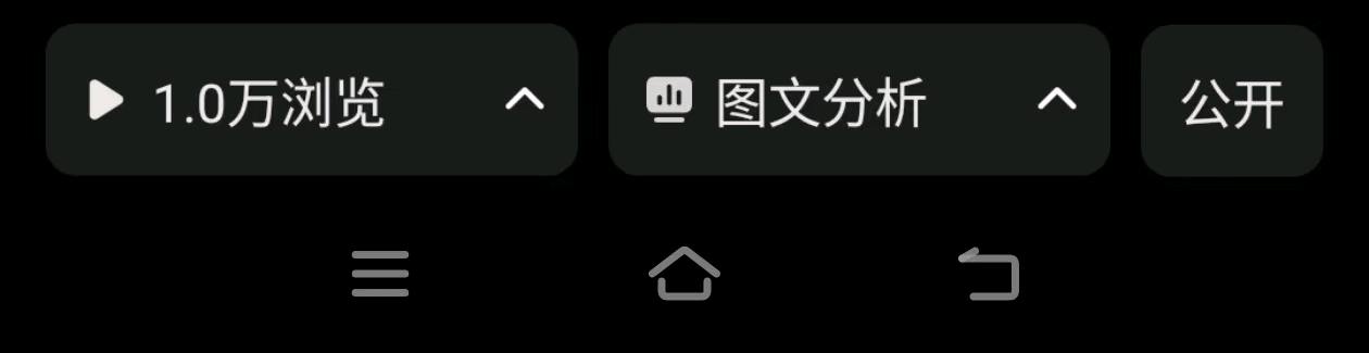 刘女士找合伙人