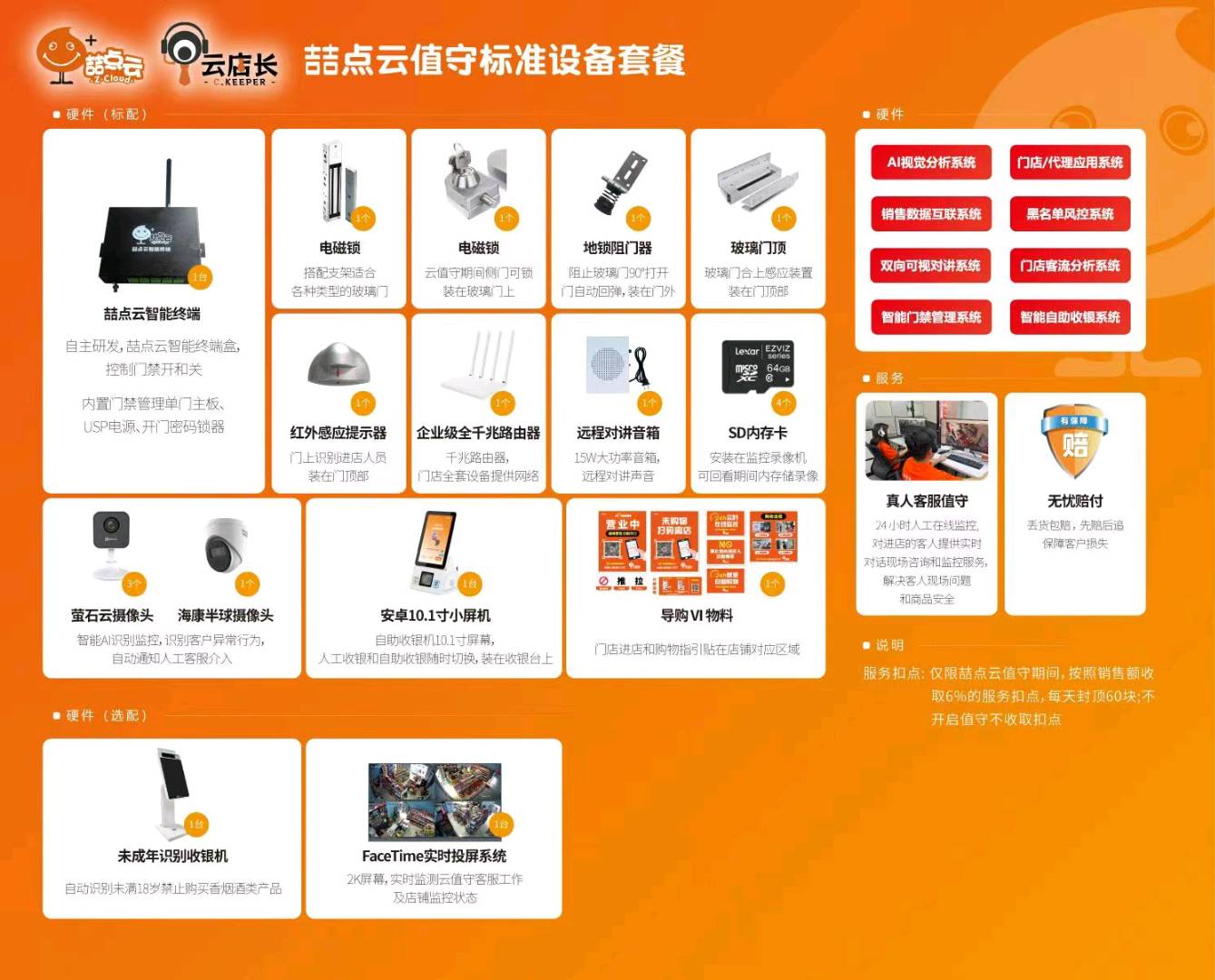 盛道维其他供需