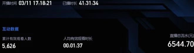 杨先生其他供需AI 数字人弹幕游戏无人直播 礼物变现