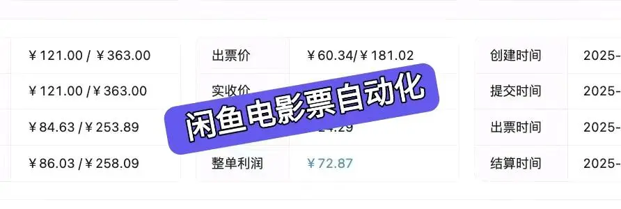 高鹤翔其他供需闲鱼自主化电影票售卖项目,单账号日收益,刚需市场,收益秒到账