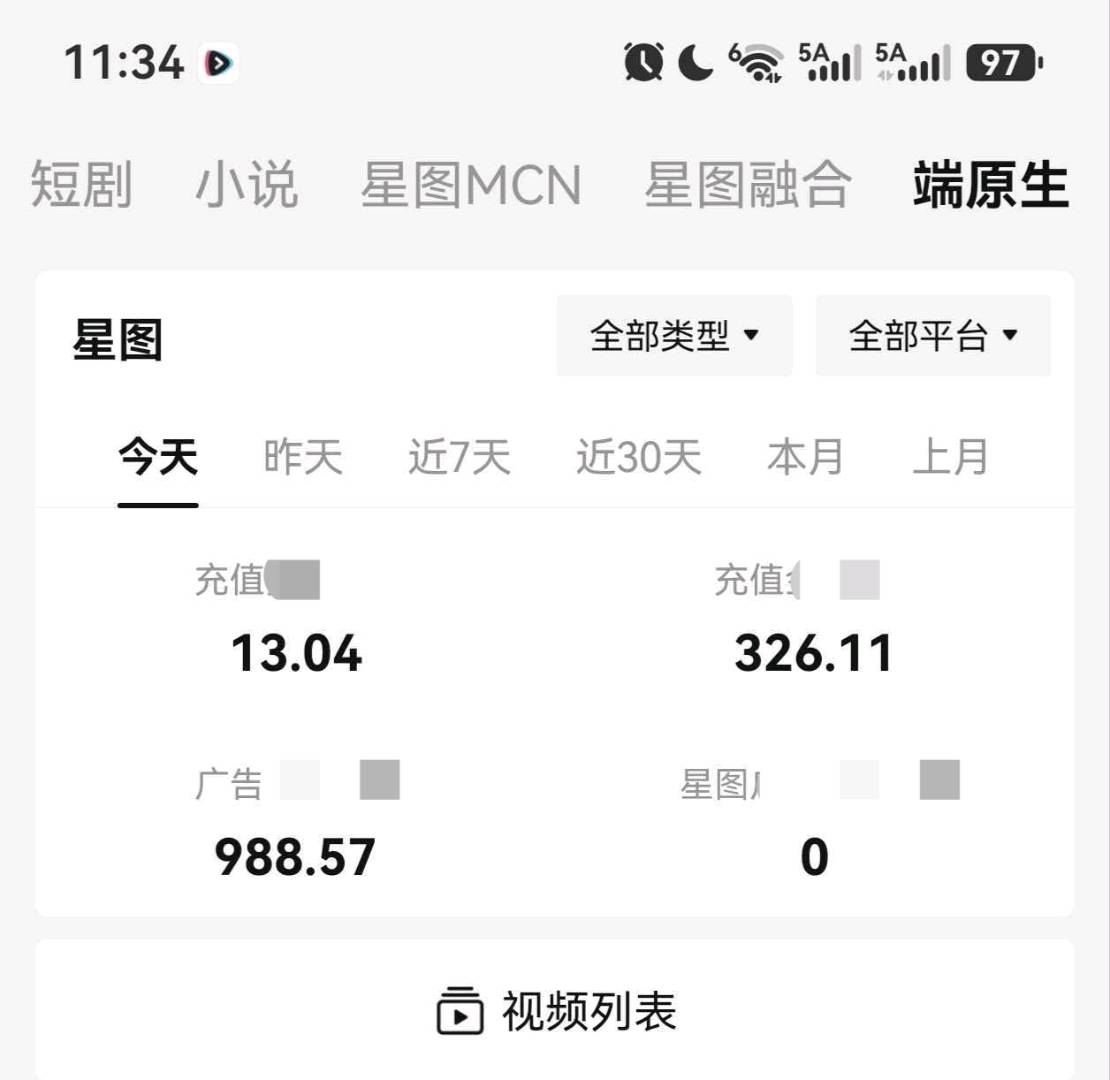 陈女士找合伙人抖音ai漫剧达人推广，免费带，58%-75%收益分成