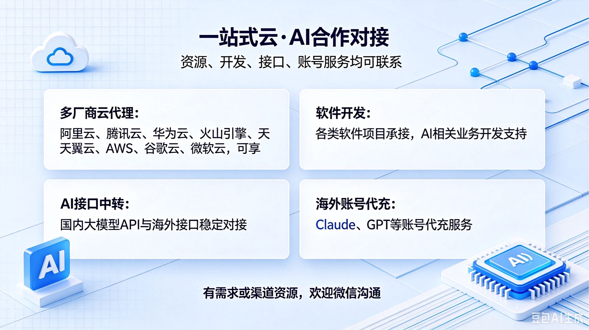 胡志强找合伙人全栈云服务 多厂商云代理 AI开发&接口 海外账号 寻合作